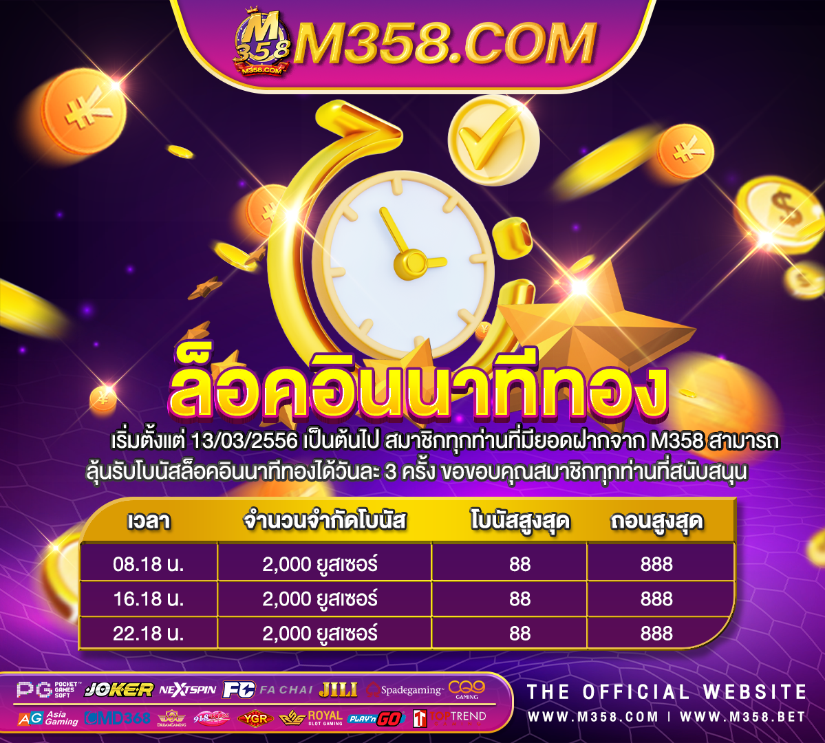 หมุน วงล้อ ฟรี แล้ว ได้เงิน ตรวจสอบสิทธิ์เงินเยียวยามาตรา 33